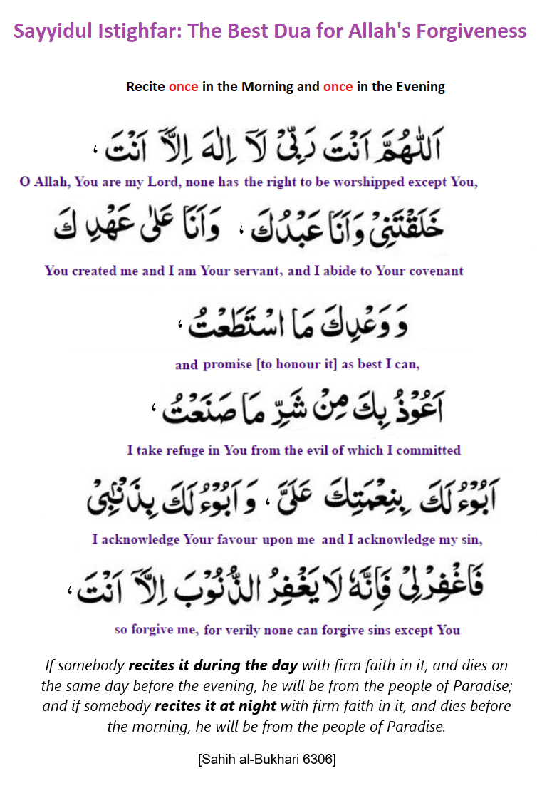 Learn Sayyidul Istighfar Dua in Arabic with transliteration, English translation, meaning, benefits, hadith reference, and audio.